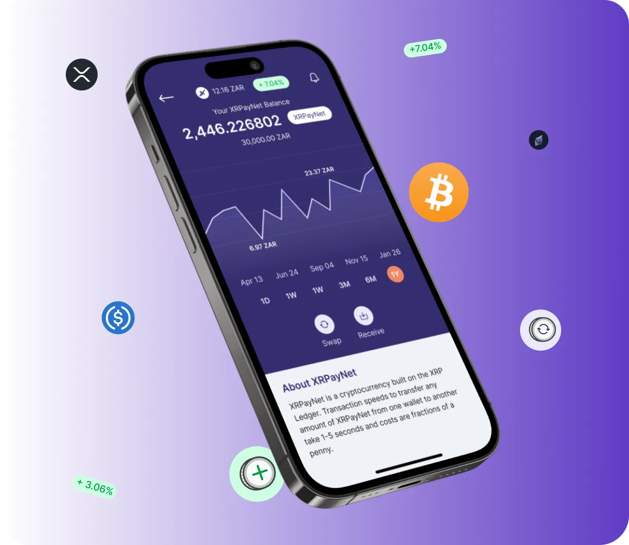 Bitcoin Smarter Edge - O que é o Bitcoin Smarter Edge?